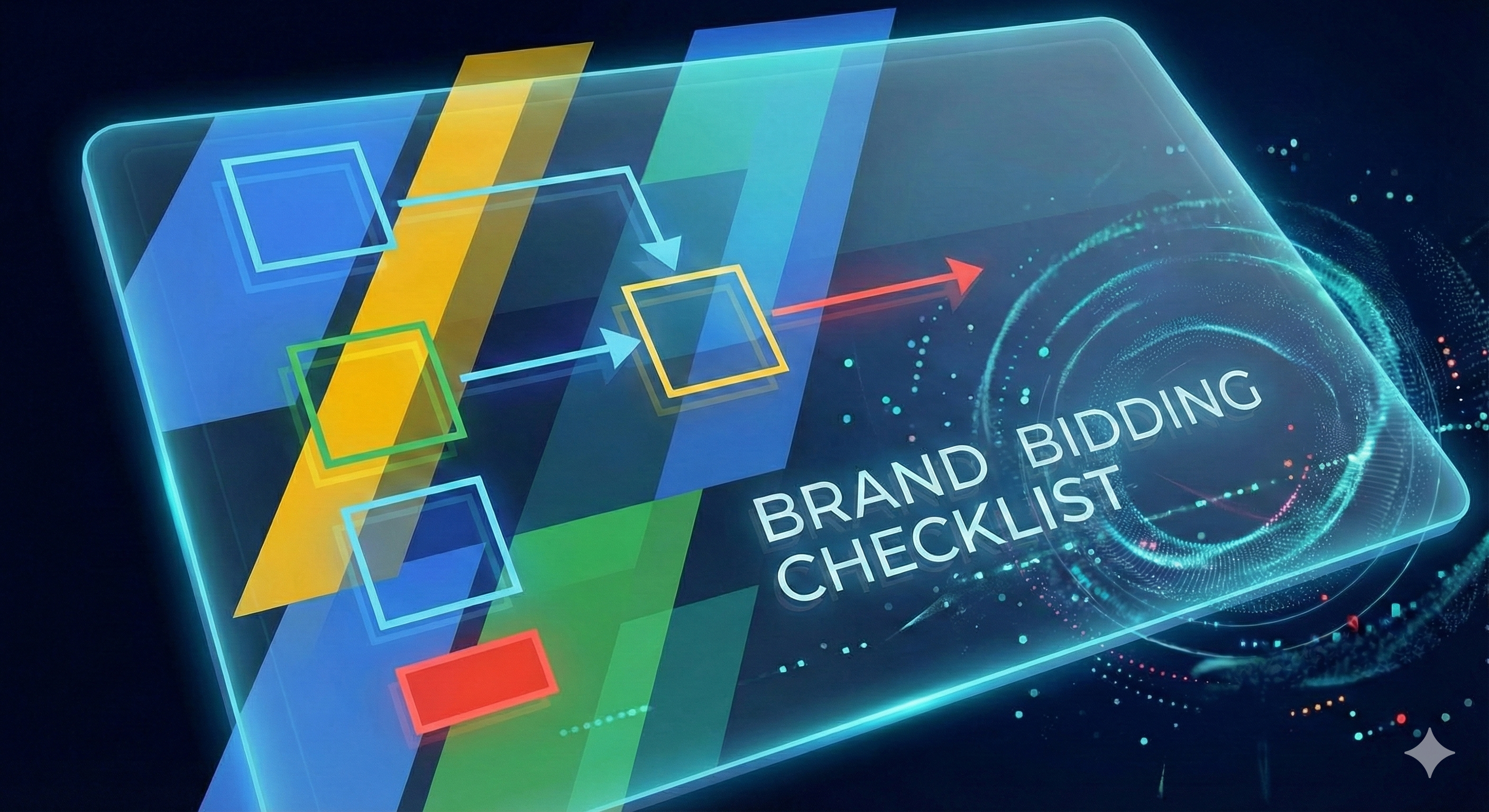 Checkliste zum Brand Bidding (Keyword-Advertising mit fremder Marke)
